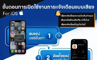 ขั้นตอนการเปิดใช้งานการแจ้งเตือนแบบเสียง For iOS